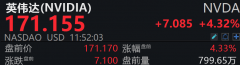 固定资产投资、基建投资等数据均走弱