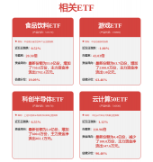 实现原生Office下的智能体