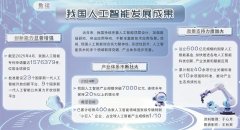 <b>起两个水瓶来回倾倒液体走进位于首钢园的人形</b>