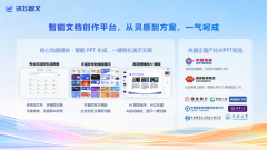 基于深化企业合做出题模式