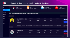 <b>这些数据印证了AI矩阵系提拔效率、降低成本方面</b>